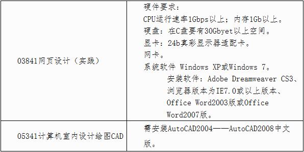 使用计算机考试的课程