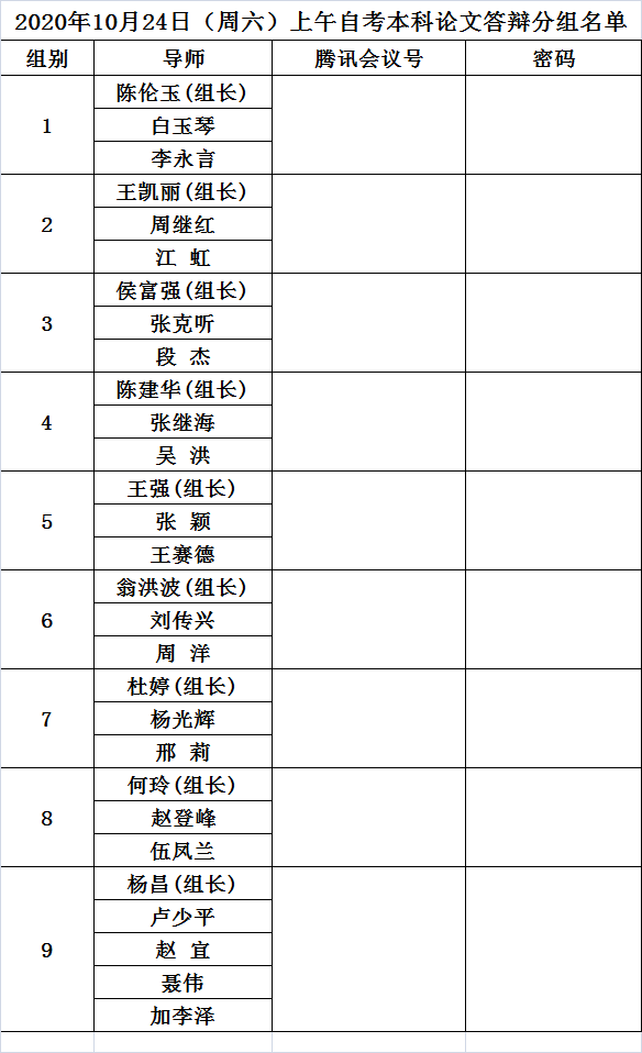 深大2020年10月24日自考毕业论文答辩安排 深大2020年10月24日自考毕业论文答辩安排