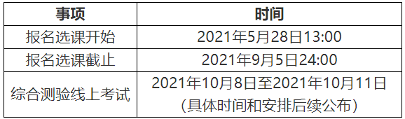 2021年10月考期天津面向社会的自学考试网络助学报名时间安排 2021年10月考期天津面向社会的自学考试网络助学报名时间安排