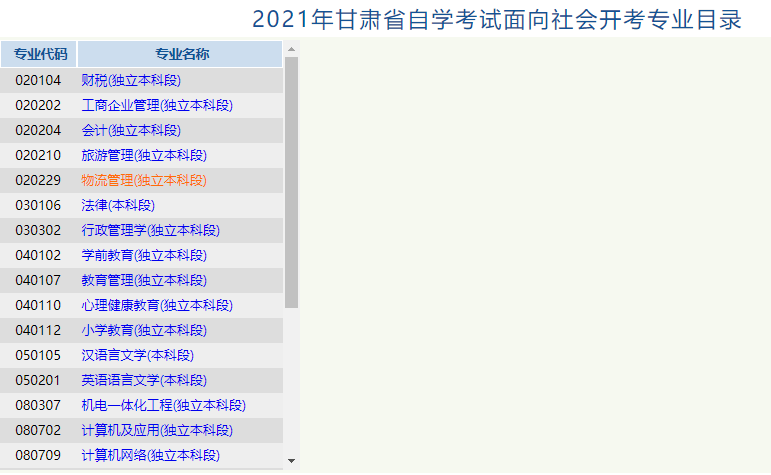 2021年4月甘肃自考专业计划汇总