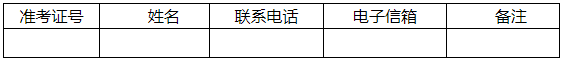 2022年上半年福建农林大学自考“人力资源管理”专业论文答辩和实践考核报名表 2022年上半年福建农林大学自考“人力资源管理”专业论文答辩和实践考核报名表