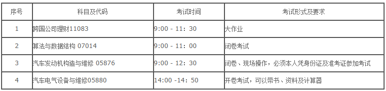 北京理工大学2021年下半年高等教育自学考试非笔试及实践类考试安排 北京理工大学2021年下半年高等教育自学考试非笔试及实践类考试安排