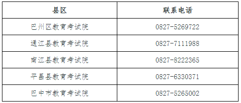 巴中市招考机构咨询电话 巴中市招考机构咨询电话