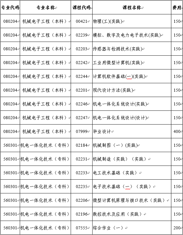 华东交通大学 华东交通大学