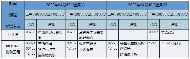 083102K 消防工程 083102K 消防工程