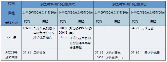 A020209 旅游管理 A020209 旅游管理