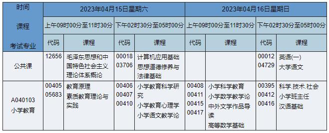 A040103 小学教育 A040103 小学教育