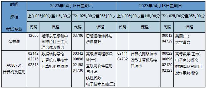 A080701 计算机及应用 A080701 计算机及应用
