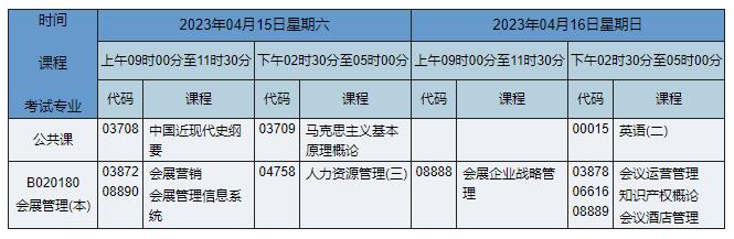 B020180 会展管理 B020180 会展管理