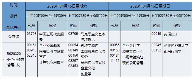 B020320 中小企业经营管理 B020320 中小企业经营管理