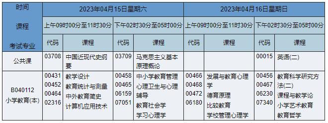 B040112 小学教育 B040112 小学教育
