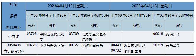 B050408 音乐教育 B050408 音乐教育