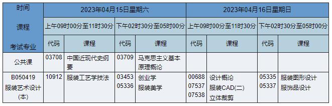 B050419 服装艺术设计 B050419 服装艺术设计