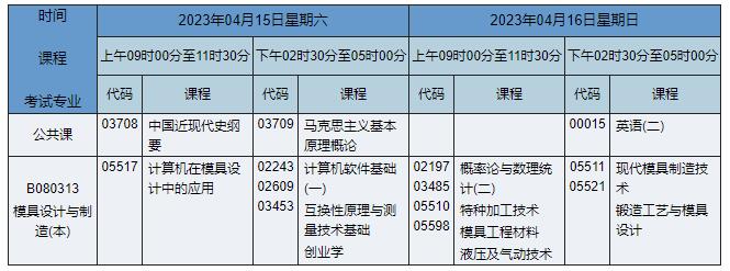 B080313 模具设计与制造 B080313 模具设计与制造