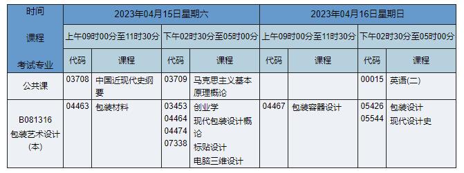 B081316 包装艺术设计 B081316 包装艺术设计