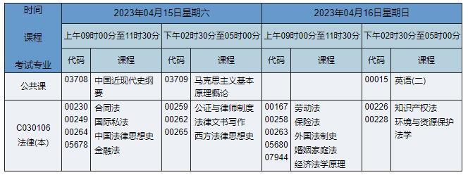 C030106 法律 C030106 法律