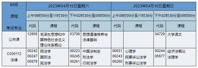 C030112 法律 C030112 法律