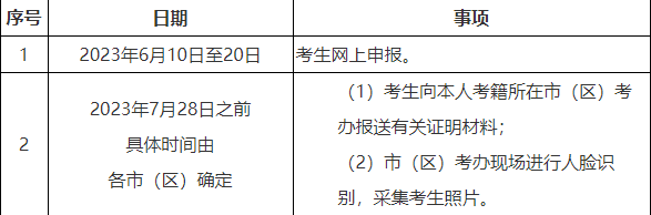 2023年上半年陕西高等教育自学考试毕业证书办理时限 2023年上半年陕西高等教育自学考试毕业证书办理时限