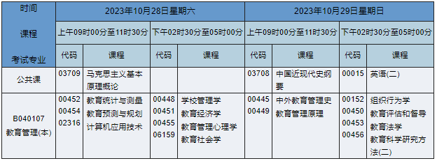 B040107教育管理(本) B040107教育管理(本)