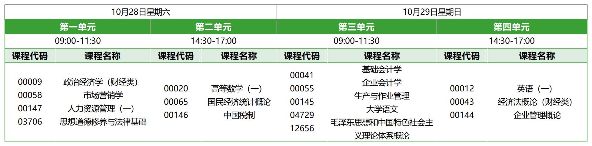 2023年10月北京自考专科工商企业管理考试安排 2023年10月北京自考专科工商企业管理考试安排
