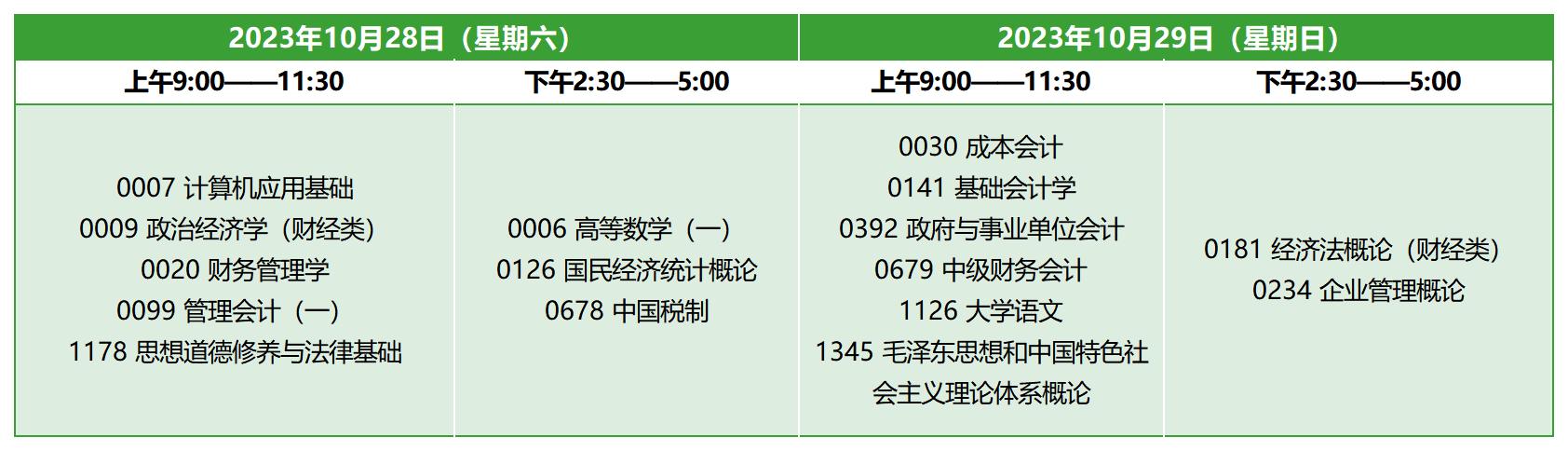 2023年10月天津自考专科大数据与会计考试安排 2023年10月天津自考专科大数据与会计考试安排