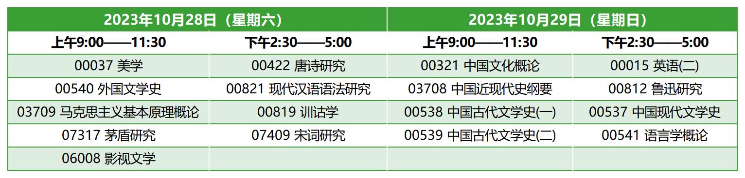 2023年10月浙江自考本科汉语言文学考试安排 2023年10月浙江自考本科汉语言文学考试安排
