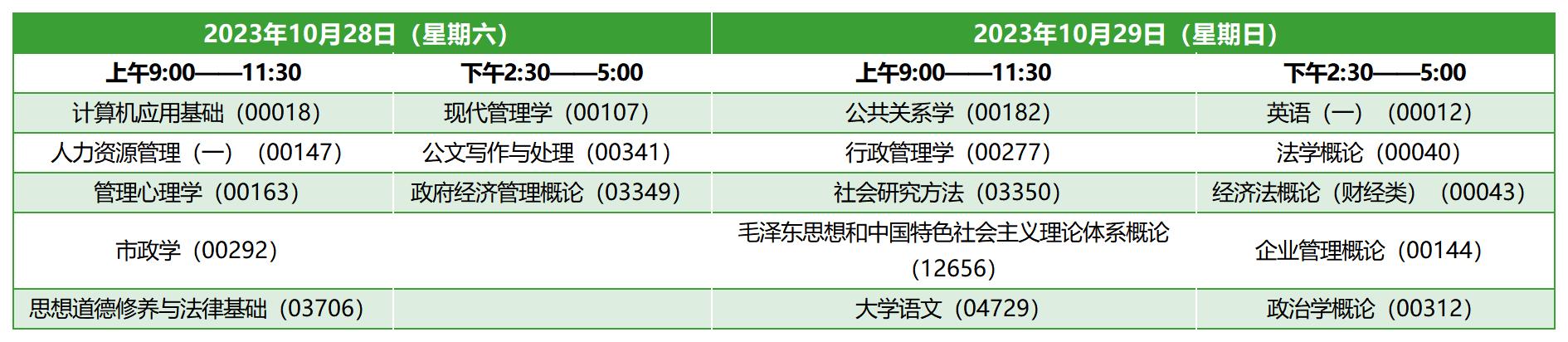 2023年10月陕西自考专科行政管理考试安排 2023年10月陕西自考专科行政管理考试安排