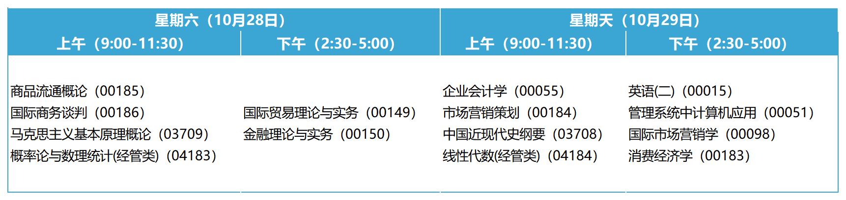 2023年10月安徽自考本科市场营销考试安排 2023年10月安徽自考本科市场营销考试安排