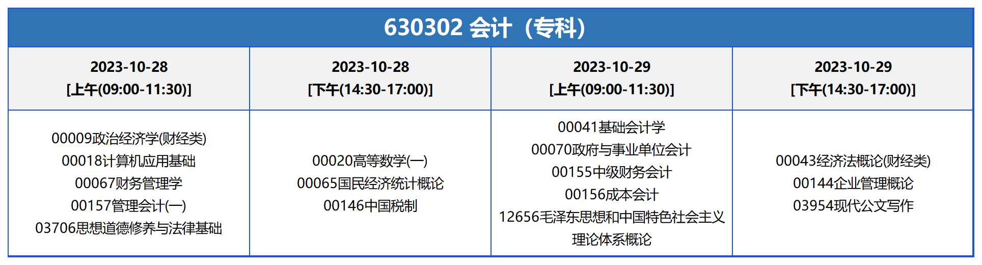 考试安排_630302 会计(专科) 考试安排_630302 会计(专科)
