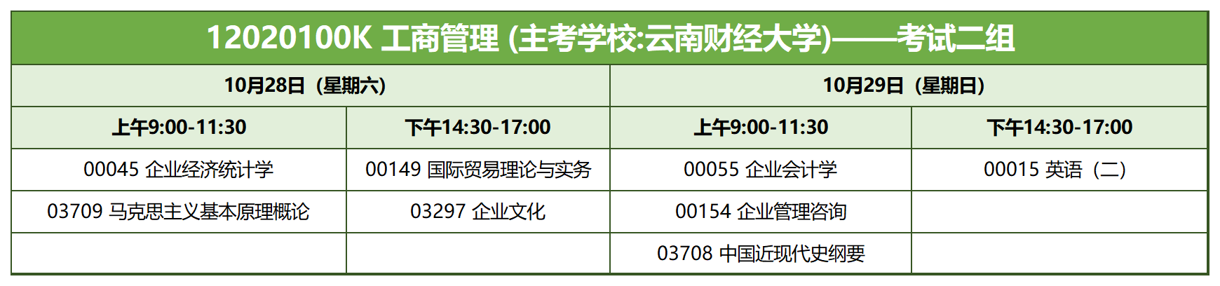 12020100K 工商管理 (主考学校云南财经大学)——考试二组 12020100K 工商管理 (主考学校云南财经大学)——考试二组