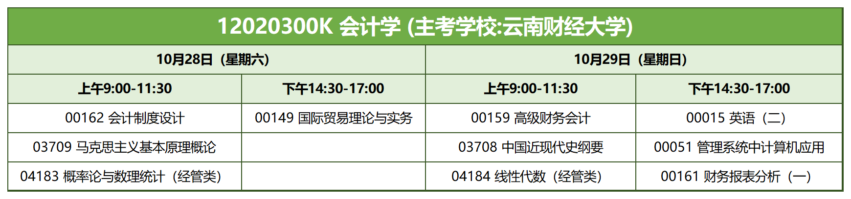 考试安排_12020300K 会计学 考试安排_12020300K 会计学