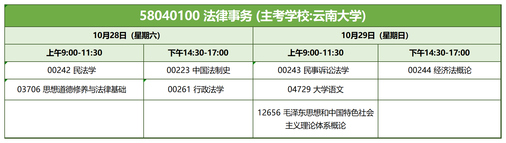 考试安排_58040100 法律事务 考试安排_58040100 法律事务