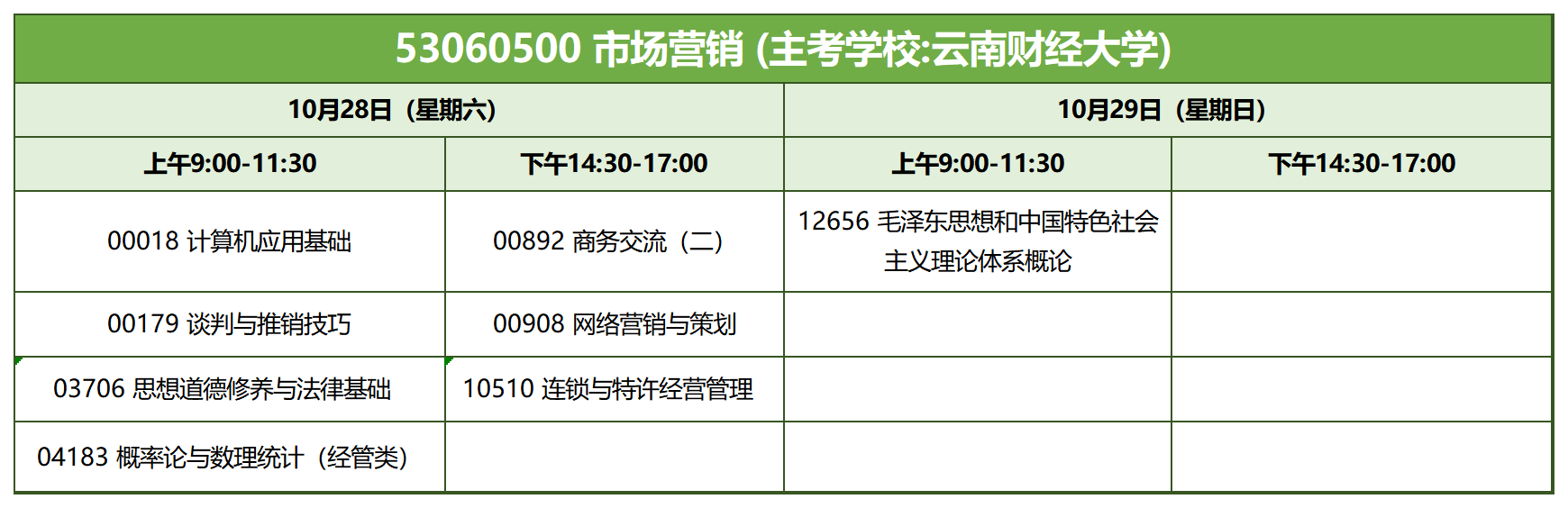 考试安排_53060500 市场营销 考试安排_53060500 市场营销