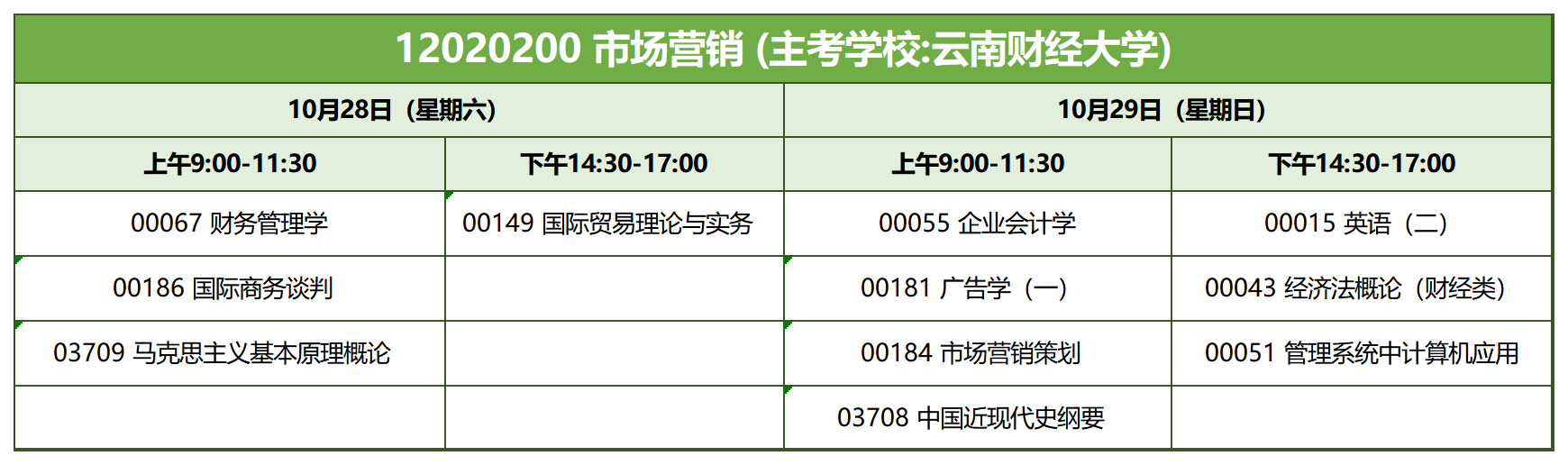 考试安排_12020200 市场营销 考试安排_12020200 市场营销