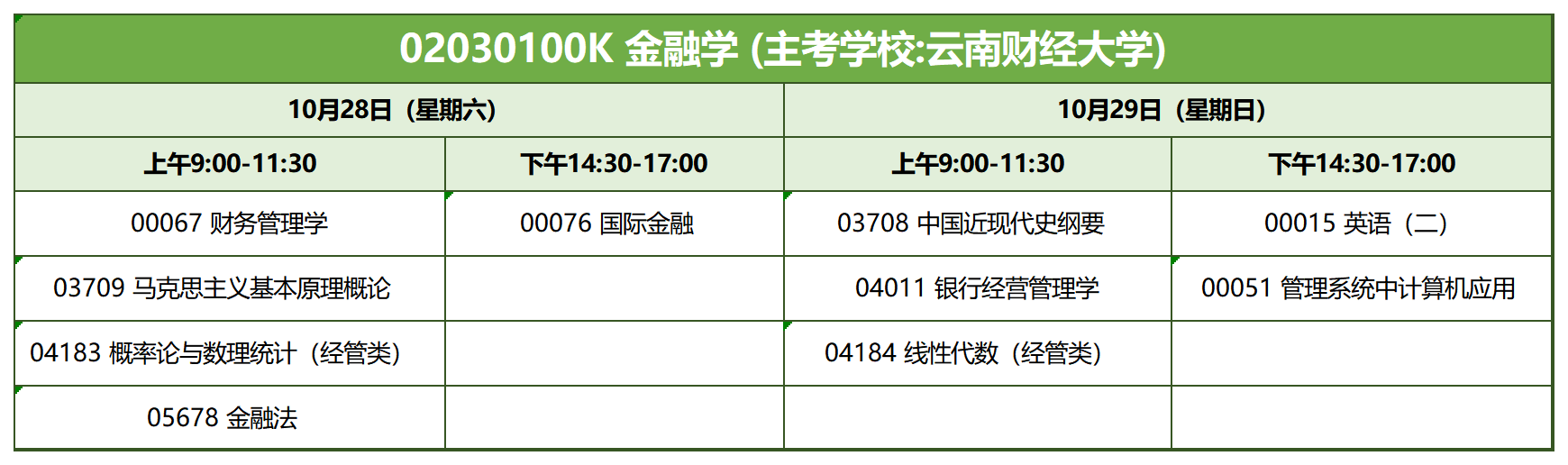 考试安排_02030100K 金融学 考试安排_02030100K 金融学