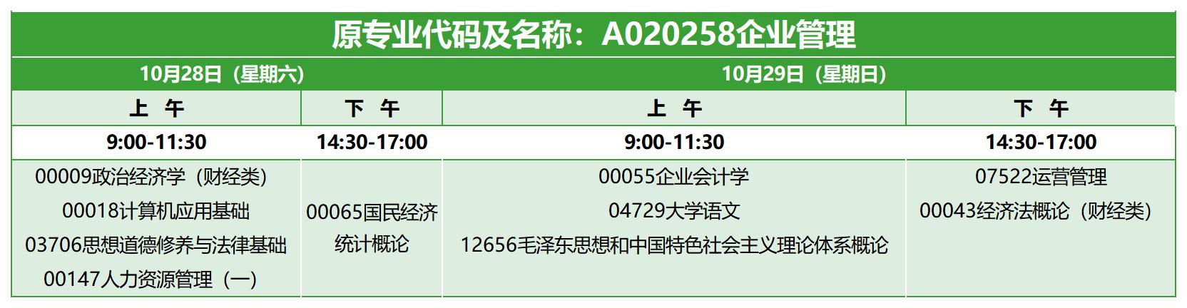 2023年10月山东自考专科工商企业管理考试安排2 2023年10月山东自考专科工商企业管理考试安排2
