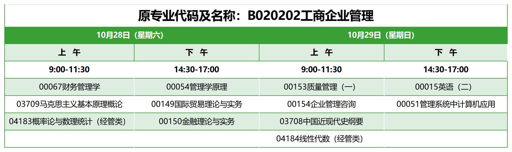 2023年10月山东自考本科工商管理考试安排1 2023年10月山东自考本科工商管理考试安排1