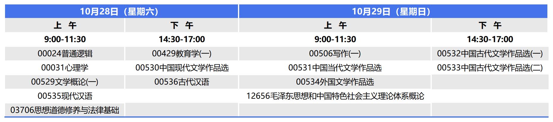 2023年10月河南自考专科汉语言文学考试安排 2023年10月河南自考专科汉语言文学考试安排