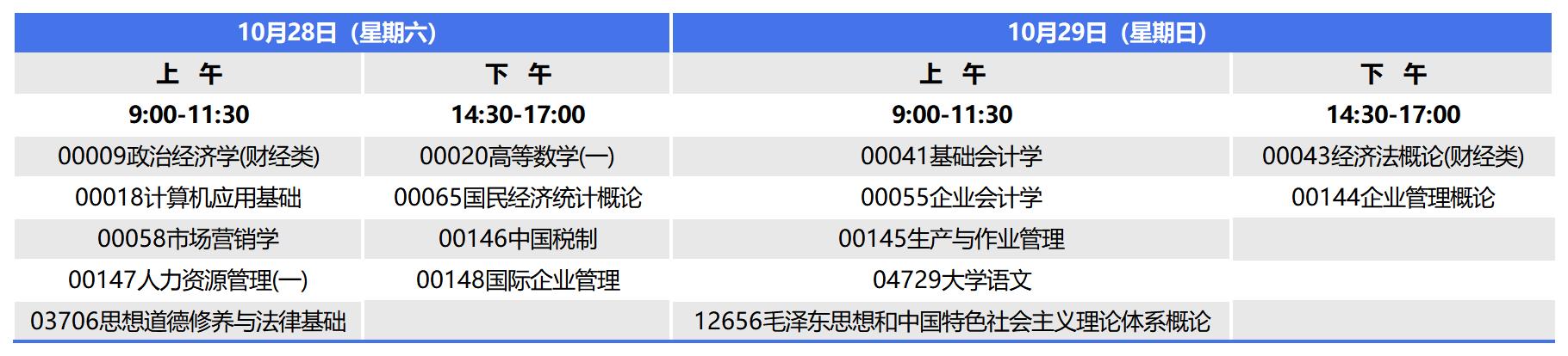 2023年10月河南自考专科工商企业管理考试安排 2023年10月河南自考专科工商企业管理考试安排
