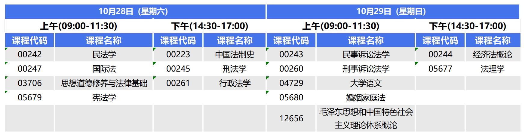 2023年10月河北自考专科法律事务考试安排 2023年10月河北自考专科法律事务考试安排