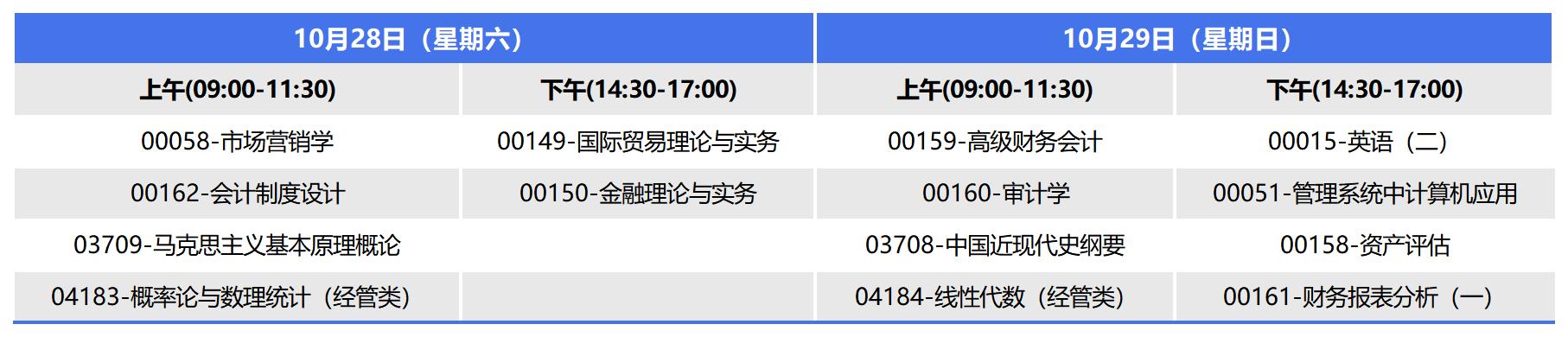 2023年10月广西自考本科会计学考试安排
