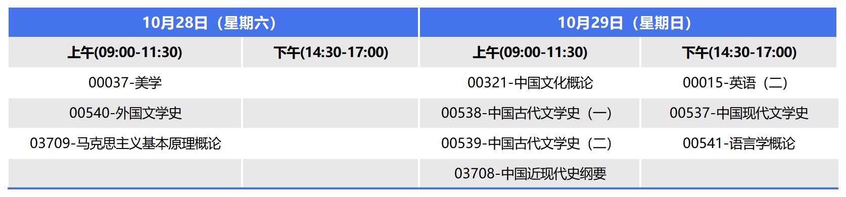 2023年10月广西自考本科汉语言文学考试安排 2023年10月广西自考本科汉语言文学考试安排