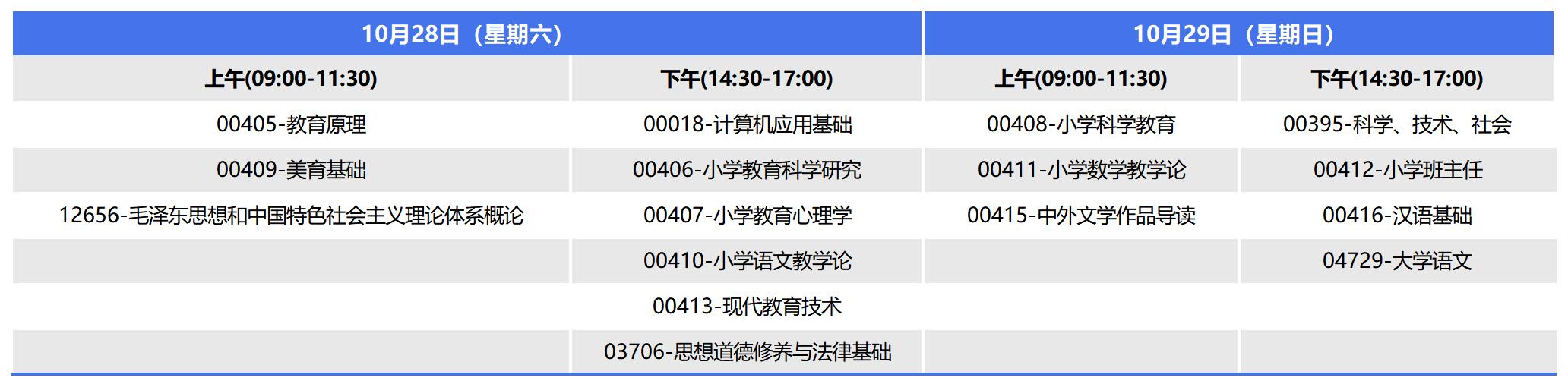 2023年10月广西自考专科小学教育考试安排 2023年10月广西自考专科小学教育考试安排