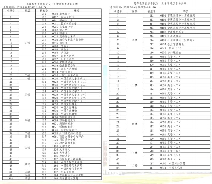2023年下半年天津市和平区第五十五中学自考考点考场示意图3 2023年下半年天津市和平区第五十五中学自考考点考场示意图3