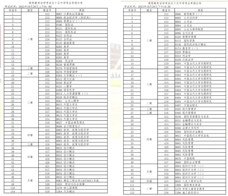 2023年下半年天津市和平区第五十五中学自考考点考场示意图2 2023年下半年天津市和平区第五十五中学自考考点考场示意图2