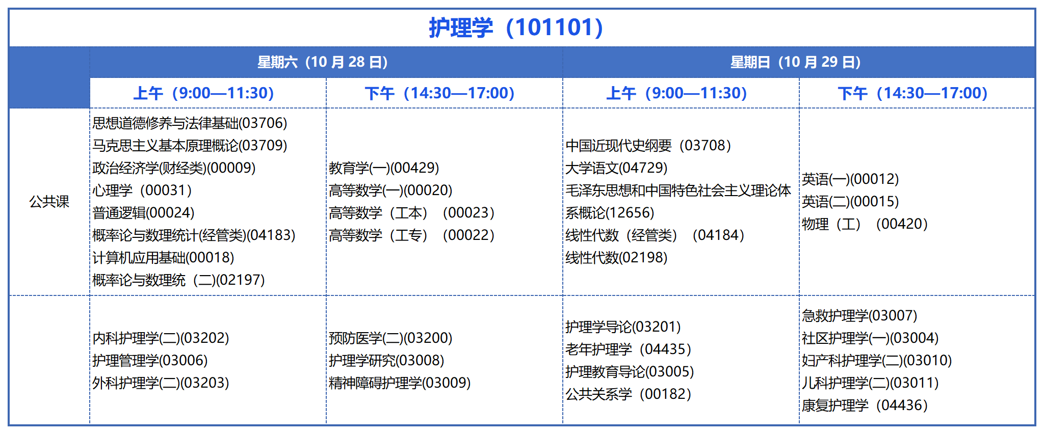 本科考试安排_护理学(101101) 本科考试安排_护理学(101101)