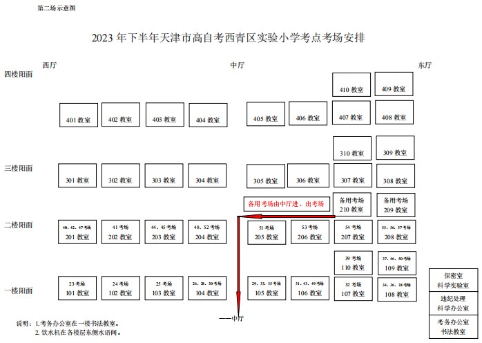 2023年下半年天津市西青区西青区实验小学自考考点考场示意图3 2023年下半年天津市西青区西青区实验小学自考考点考场示意图3