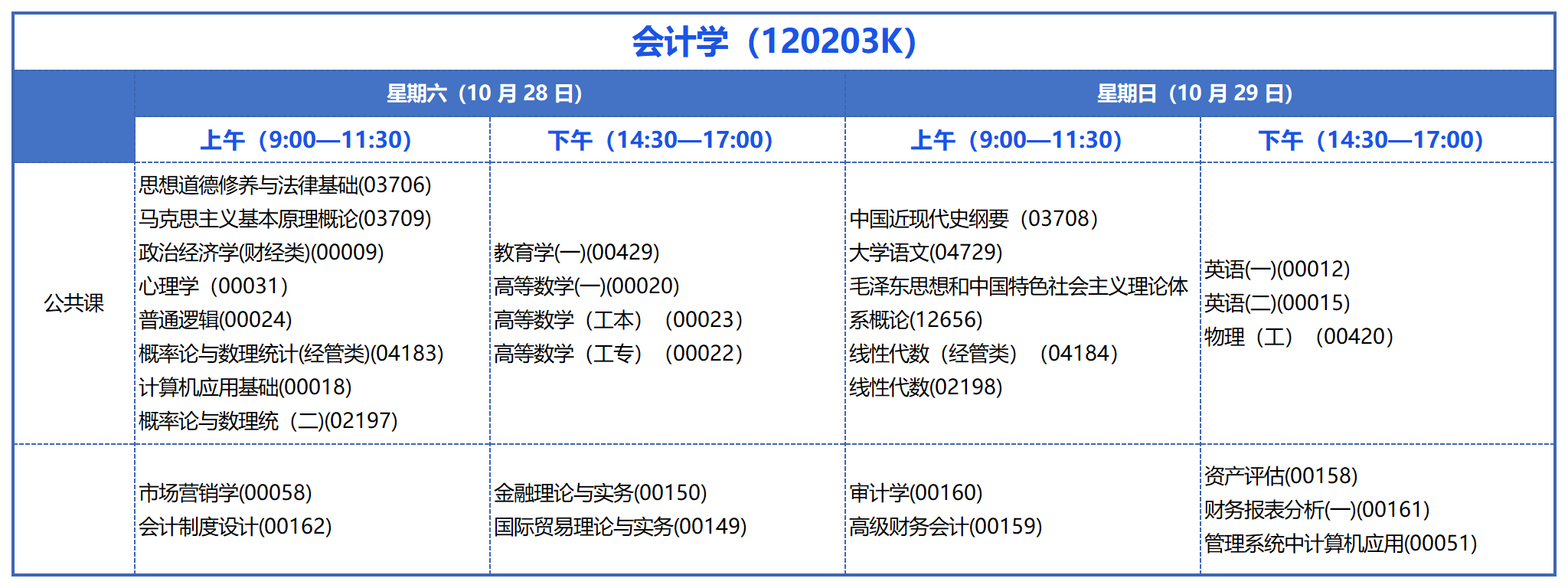 本科考试安排_会计学(120203K) 本科考试安排_会计学(120203K)