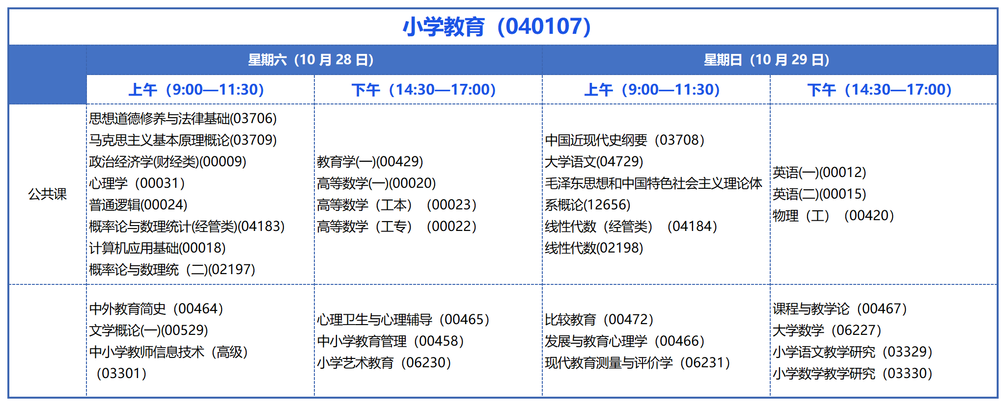 本科考试安排_小学教育(040107) 本科考试安排_小学教育(040107)
