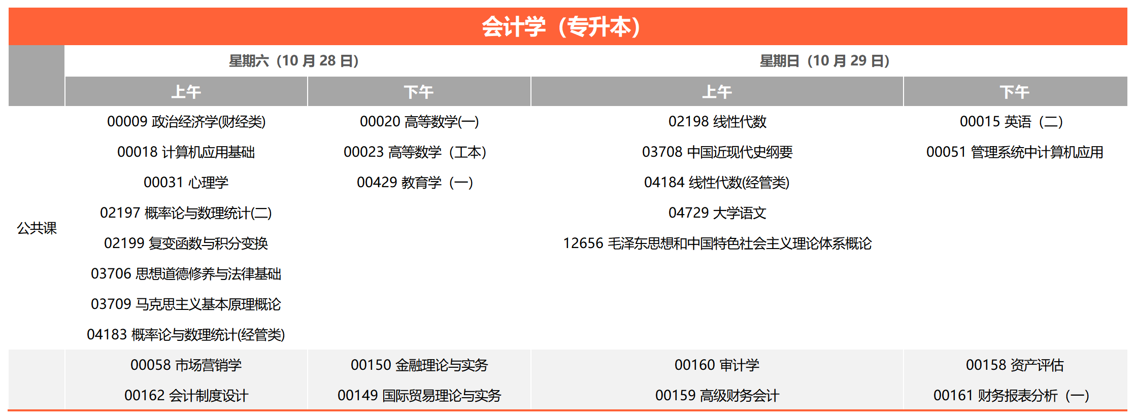考试安排_会计学(专升本) 考试安排_会计学(专升本)